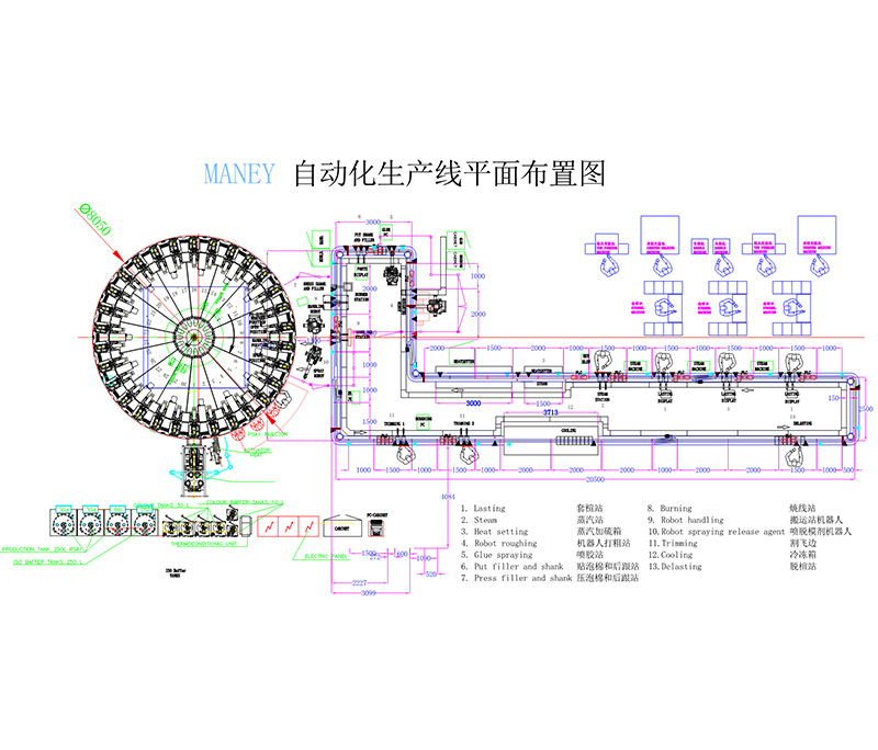 How should the Intelligent automatic shoe production line be laid out